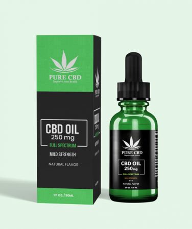 Custom CBD Boxes Wholesale